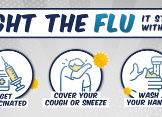 Fight the Flu – It starts with you! > Tinker Air Force Base > Article Display