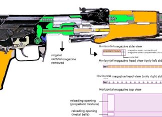 #Reviewing: Patents for Power