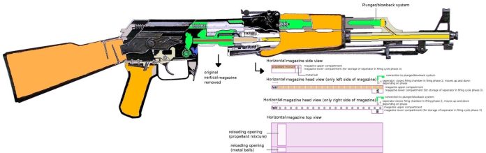 Converted_Izhmash_AK_47.jpg