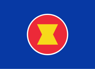 On the Importance of Perspective in Multilateralism