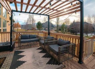 The ultimate patio decor guide for enjoying the outdoors in comfort – Daily Press