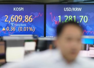 Asian shares mostly lower, tracking Wall Street retreat – Daily Press