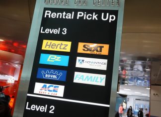 What’s keeping rental car prices so high? – Daily Press
