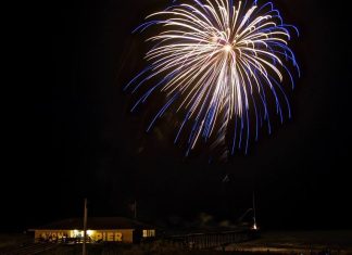 Your guide to July 4th on the Outer Banks – Daily Press