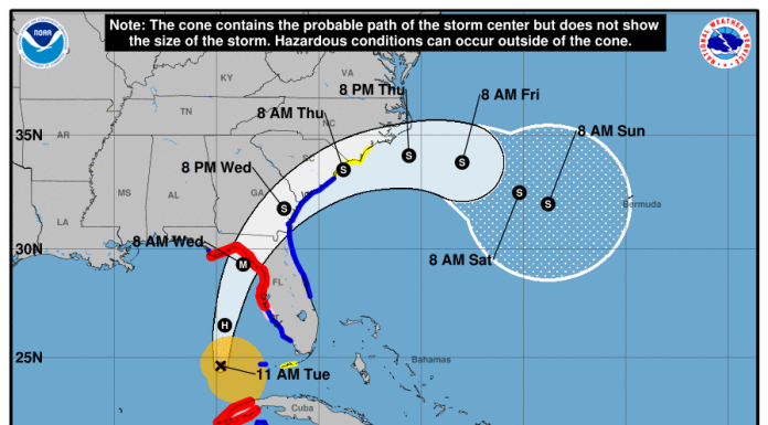 State of emergency declared in N.C. ahead of Idalia; Outer Banks warned to prepare – Daily Press