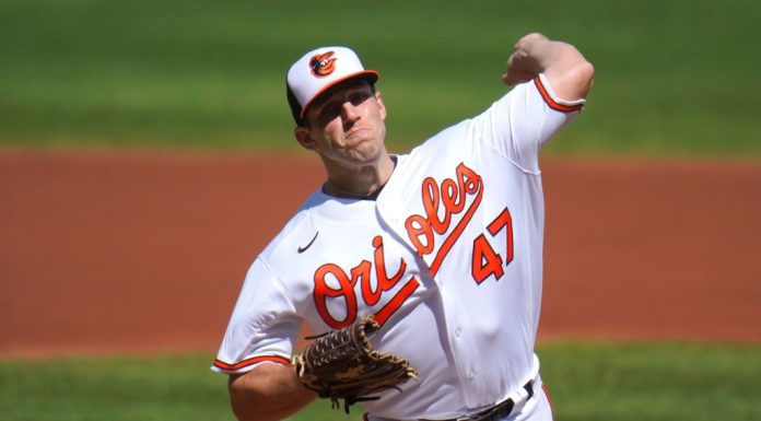 Former MLB All-Star John Means to start for Tides on Friday night – Daily Press