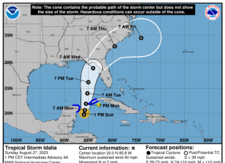 Tropical Storm Idalia could have impact in Hampton Roads and Outer Banks – Daily Press